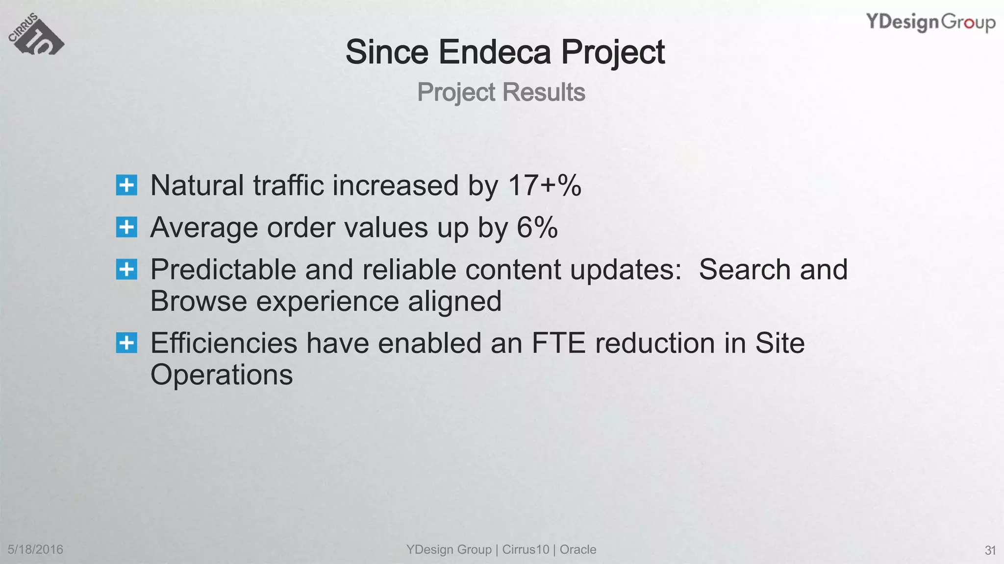 5/18/2016 YDesign Group | Cirrus10 | Oracle 31
Natural traffic increased by 17+%
Average order values up by 6%
Predictable and reliable content updates: Search and
Browse experience aligned
Efficiencies have enabled an FTE reduction in Site
Operations
 