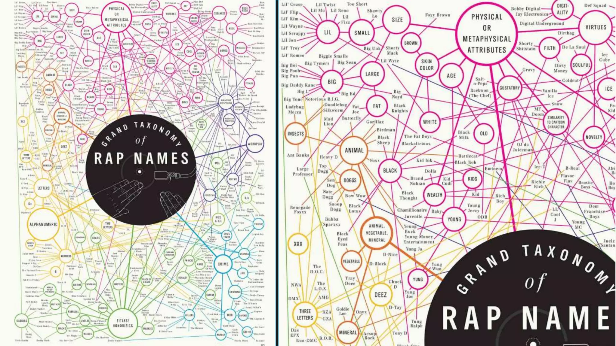 5/18/2016 YDesign Group | Cirrus10 | Oracle 4
 