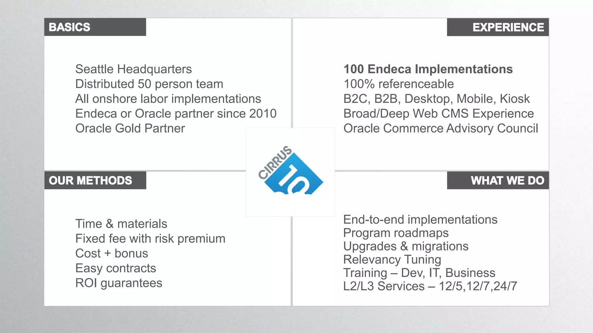 Seattle Headquarters
Distributed 50 person team
All onshore labor implementations
Endeca or Oracle partner since 2010
Oracle Gold Partner
End-to-end implementations
Program roadmaps
Upgrades & migrations
Relevancy Tuning
Training – Dev, IT, Business
L2/L3 Services – 12/5,12/7,24/7
Time & materials
Fixed fee with risk premium
Cost + bonus
Easy contracts
ROI guarantees
100 Endeca Implementations
100% referenceable
B2C, B2B, Desktop, Mobile, Kiosk
Broad/Deep Web CMS Experience
Oracle Commerce Advisory Council
 