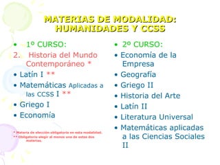MATERIAS DE MODALIDAD: HUMANIDADES Y CCSS 1º CURSO: Historia del Mundo Contemporáneo * •  Latín I  ** •  Matemáticas  Aplicadas a las   CCSS  I  ** •  Griego I •  Economía * Materia de elección obligatoria en esta modalidad.  ** Obligatorio elegir al menos una de estas dos materias. 2º CURSO: •  Economía de la Empresa •  Geografía •  Griego II •  Historia del Arte •  Latín II •  Literatura Universal •  Matemáticas aplicadas a las Ciencias Sociales II 