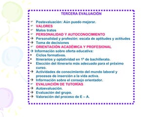 TERCERA EVALUACIÓN Postevaluación: Aún puedo mejorar. VALORES Malos tratos PERSONALIDAD Y AUTOCONOCIMIENTO Personalidad y profesión: escala de aptitudes y actitudes Toma de decisiones ORIENTACIÓN ACADÉMICA Y PROFESIONAL    Información sobre oferta educativa: Ciclos formativos. Itinerarios y optatividad en 1º de bachillerato. Elección del itinerario más adecuado para el próximo curso. Actividades de conocimiento del mundo laboral y procesos de inserción a la vida activa. Información sobre el consejo orientador. EVALUACIÓN DE TUTORÍAS Autoevaluación. Evaluación del grupo. Valoración del proceso de E – A. 