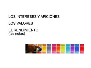 LOS INTERESES Y AFICIONES
LOS VALORES
EL RENDIMIENTO
(las notas)

 