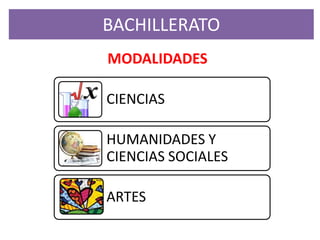 BACHILLERATO
MODALIDADES
MODALIDADESCIENCIAS
HUMANIDADES Y
CIENCIAS SOCIALES
ARTES
 