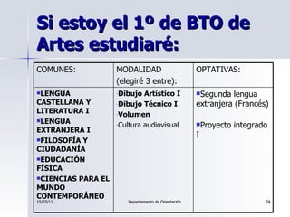 Si estoy el 1º de BTO de Artes estudiaré: <ul><li>Segunda lengua extranjera  (Francés)  </li></ul><ul><li>Proyecto integra...
