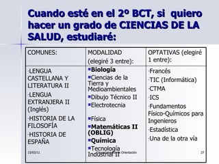 Cuando esté en el 2º BCT, si  quiero hacer un grado de CIENCIAS DE LA SALUD, estudiaré: <ul><li>Francés </li></ul><ul><li>...
