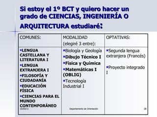 Si estoy el 1º BCT y quiero hacer un grado de CIENCIAS, INGENIERÍA O ARQUITECTURA estudiaré : <ul><li>Segunda lengua extra...