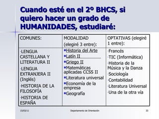 Cuando esté en el 2º BHCS, si quiero hacer un grado de HUMANIDADES, estudiaré: <ul><li>Francés </li></ul><ul><li>TIC (Info...