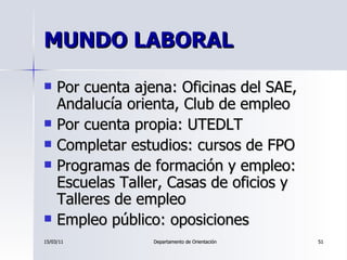 MUNDO LABORAL <ul><li>Por cuenta ajena: Oficinas del SAE, Andalucía orienta, Club de empleo </li></ul><ul><li>Por cuenta p...