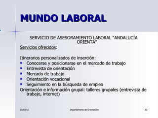 MUNDO LABORAL <ul><li>SERVICIO DE ASESORAMIENTO LABORAL “ANDALUCÍA ORIENTA” </li></ul><ul><li>Servicios ofrecidos : </li><...