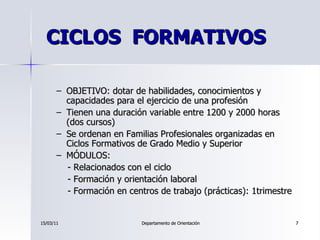 CICLOS  FORMATIVOS  <ul><ul><li>OBJETIVO: dotar de habilidades, conocimientos y capacidades para el ejercicio de una profe...