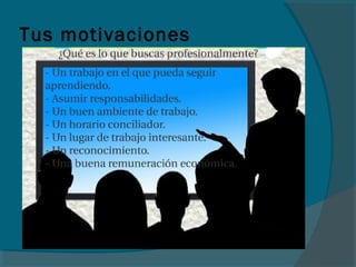 Tus motivaciones
 