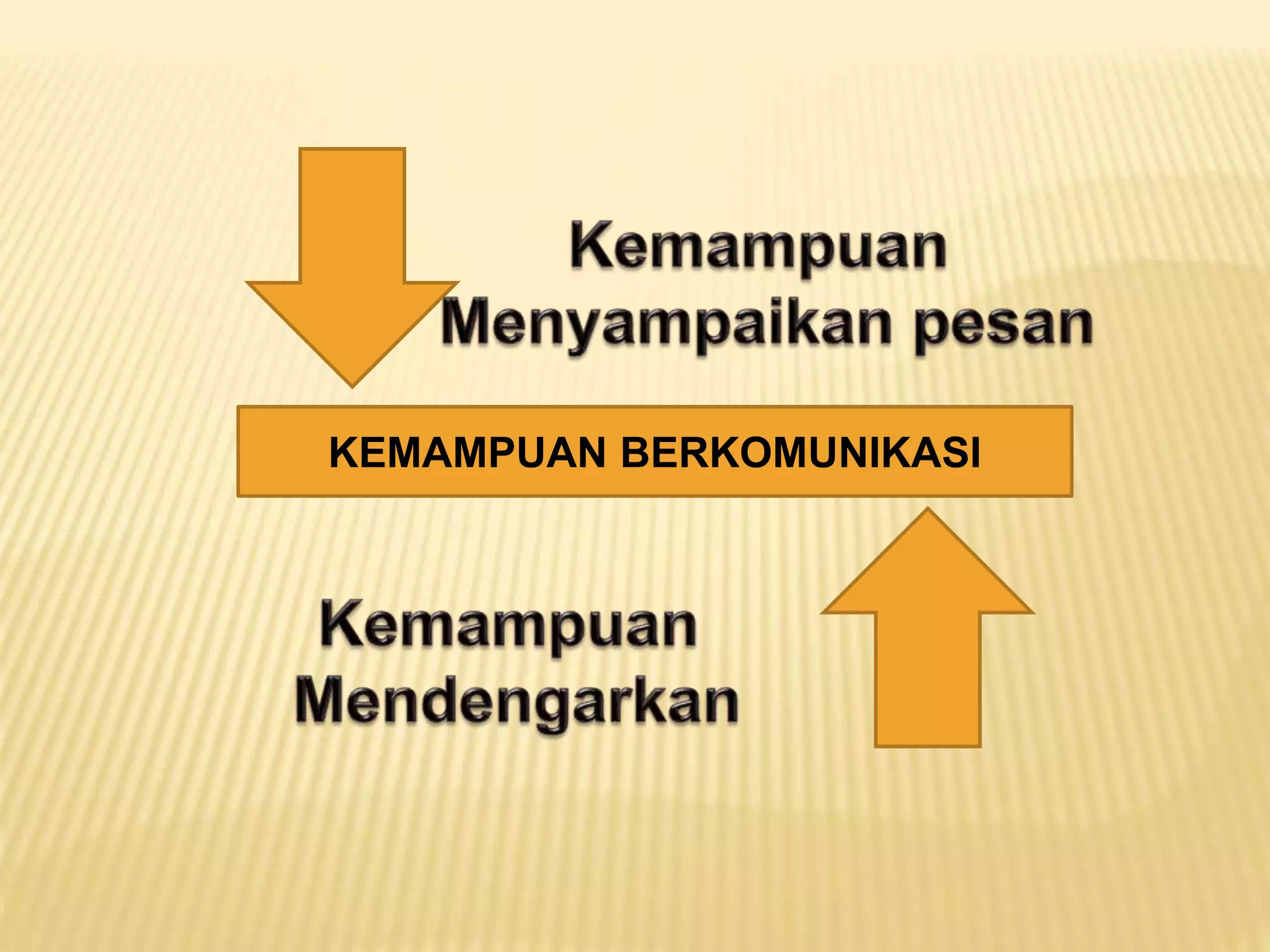 KEMAMPUAN BERKOMUNIKASI
 