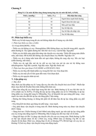 Chương 9 78
Bảng 9.1. Các mức độ lâm sàng chung tương ứng của các mức độ SaO2 và PaO2
PaO2 ( mmHg ) SaO2 ( % ) Dấu hiệu lâm sàng
97 97 Người khỏe mạnh bình thường
80 95 Người khoẻ khi năm ngủ
70 93 Mức giới hạn thấp
60 90 Suy hô hấp nhẹ
50 85 Suy hô hấp cấn nhập viện
40 75 Suy hô hấp nặng
IV. Phân loại thiếu oxy
Thiếu oxy là tình trạng trong đó các mô không nhận đủ số lượng oxy cần thiết.
1. Phân loại thiếu oxy theo cổ điển
Có 4 loại (HALDONE, 1926)
- Thiếu oxy do không có oxy. Hemoglobine (Hb) không được oxy hoá đủ trong phổi, nguyên
nhân thường là: Tắc nghẽn đường thở. Khí thở vào ít oxy. Liệt hô hấp. Xẹp phổi
- Thiếu oxy do thiếu máu giảm khả năng vận chuyển oxy của máu: Thiếu Hb trong máu (thiếu
máu, mất máu). Hb bị biến đổi không vận chuyển được oxy MetHb. Ngộ độc CO.
- Thiếu oxy do ứ đọng tuần hoàn đến mô quá chậm, không đủ cung cấp oxy: Sốc các loại
(chấn thương, mất máu)...
- Thiếu oxy do ngộ độc mô do ức chế sự oxy hoá của mô do cản trở hệ thống men
dehydrogenase: Ngộ độc cyanide. Ngộ độc rượu. Ngộ độc thuốc mê
2. Phân loại theo giai đoạn (VAN ZIERE và STICKNEY,1963)
- Thiếu oxy do thay đổi thành phần oxy trong khí thở vào: Giai đoạn khí.
- Thiếu oxy do một yếu tố liên quan đến máu: Giai đoạn dịch.
- Thiếu oxy do nguyên nhân tại mô.
V. Liệu pháp oxy
1. Mục đích
Mục đích của liệu pháp oxy là “cung cấp oxy cho nhu cầu chuyển hoá của tế bào”. Muốn đạt
được mục đích đó thì phải thoả mãn những điều kiện sau:
- Đảm bảo nồng độ oxy thích hợp trong khí thở vào: Bình thường tỷ lệ oxy khí thở vào là
21% (chính xác là 20,9%). Ở nồng độ này áp lực riêng phần của nó là 150mmHg và áp lực
riêng phần oxy trong phế nang là 100mmHg. Oxy sẽ khuyếch tán qua màng phế nang - mao
mạch vào máu cho đến khi áp lực cân bằng giữa 2 bên màng.
- Đường thở thông thoáng và thông khí phổi tốt để đảm bảo đủ áp lực riêng phần oxy phế
nang.
- Oxy khuyếch tán được qua hàng rào phế nang - mao mạch.
- Oxy phải được vận chuyển ở trong máu tốt. Bình thường trong máu oxy được vận chuyển
dưới 2 dạng:
+ Dạng hoà tan: Chiếm khoảng 0,3ml/100ml máu động mạch, tạo nên một áp lực riêng phần
của oxy trong máu động mạch là 100mmHg. Đây là dạng trao đổi trực tiếp với tổ chức.
+ Dạng kết hợp với Hb: Là dạng vận chuyển chủ yếu của oxy trong máu. Bình thường 1g Hb
có thể vận chuyển được tối đa 1,34ml oxy, trong 100ml máu có khoảng 15g Hb và vận
chuyển tối đa được 20ml oxy, nhưng thực tế chỉ có khoảng 97% Hb kết hợp với oxy tức có
khoảng 19,5ml oxy được vận chuyển trong máu động mạch.
 