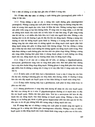 loại u não có nhũng vị trí đặc biệt gần nhu cố định ỏ trong não. *
3.1. Ò bán cáu dại nào: có những u cạnh đường giũa (parasagittal) phát triền ò
vùng vỏ đại não.
3.1.1. Trong những u này có các u màng não cạnh đường giữa (meningiomes
parasagital). Nhũng u màng não xuất phát hoặc tù màng cúng của dường vòng đại não,
hoặc từ xoang tĩnh mạch dọc trên, hoặc từ liềm dại não. Nhũng truồng họp u màng
não phát triển sang cả hai bên không hiếm. Ổ vùng trán và vùng chẩm, u có thế đạt
tối những kích thuóc lốn trước khi có biểu hiện về mặt lâm sàng. Ổ gần vùng trung
tâm thì trái lại, u có nhiều dấu hiệu khu trú ỏ một nửa người khá sòm. Nhũng u này
thuồng nhỏ và do đó thuồng ít gây đè đầy lòn lên các động mạch. Nhũng u màng não
thuồng có một hệ thống huyết quản bệnh lý. Nhũng u ỏ xoang tĩnh mạch dọc và ỏ
đuòng vòng đại não nhận máu tù những ngành của động mạch cảnh ngoài (đặc biệt
động mạch màng não giữa và động mạch thái dương nông). Trái lại, nhũng u màng
não à liềm đại não được nuôi dưỡng bói nhũng ngành của động mạch cành trong. Phát
hiện được những u cạnh đuòng giữa căn bản nhò vào phim chụp thắng. Nhũng u màng
não vùng chẩm thường khó phát hiện vì chúng thuộc phạm vi nuôi dưỡng của động
mạch não sau, động mạch này lại thường nhận máu tù dộng mạch sống.
3.1.2. Cùngở vị trí của các u màng não kể trên, có những u oligodendrogliom,
astrocytom, glioblastom vùng trán và vùng đinh phía trên. Rất khó phản biệt nhũng
loại li này đon thuần bằng chụp động mạch. Nhũng gliom ỏ vùng đinh phía bên thường
gặp nhiều hon là nhũng u màng não ỏ cùng vị trí này (dặc biệt ỏ vùng cuộn não trán
thứ 3).
3.1.3. Ở thiếu niên có thế thấy loại u Ependymom. Loại u này ỏ vùng tủy của bán
cầu đại não, thường ỏ khoảng giữa các thúy đinh, thái dương, chẩm. u thường ỏ dạng
kén cho nên đẩy mạnh các huyết quản và bản thân không có mạch máu riêng biệt.
3.1.4. Ỏ thày chẩm thường thấy loại u glioblastom, xuất phát tù thúy chấm hoặc tù
phía sau thề chai.
3.1.5. Những glioblastom ở vùng thúy thái dương dễ nhận do cấu trúc huyết quàn
đặc biệt của chúng dã tả ỏ trên. u gligodendrogliom thường có ít mạch máu và đầy
lên các huyết quản. Nhiêu khi khó phát hiện. Trái lại u astrocytom thế kén đè dẩy
mạnh lên các động mạch, bản thân không có huyết quản riêng. Những u thúy thái
dường có xu huống gây thoát vị phần gyrcus hyppocampi (hồi hải mã) qua kẻ hò lêu
tiếu não và do đó gây nhúng biến đổi tuông xúng ỏ động mạch não sau.
3.2. Ở vùng đáy sọ: có nhũng u màng não xuất phát từ mảnh sàng mà nguôi ta
thường gọi là u màng náo khứu giác (meningiomes olfactifs). Nhũng u này có nhiêu
huyết quản và đấy dộng mạch não trước thành hình vòng cung ra phía sau và lên trên.
107
 