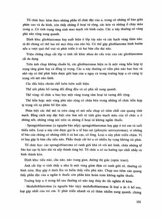 Tổ chúc học: kèm theo những phàn tổ chức đặc của u, trong có nhũng tế bào gián
phân cao và đa hình, còn thấy nhữngổ hoại tử rộng, các kén và nhũngổ cháy máu
trong li. Có tình trạng tăng sinh mao mạch vói hình cuộn. Các u này thường có vùng
phù não rộng xung quanh.
Định khu: glioblastomas hay xuất hiện ỏ lóp tủy não và các hạch vùng thân não,
từ đó chúng có thế lan tói mọi thúy cùa não bộ. Có thể gặp glioblastoma hình bướm
nếu u vuọt quá thể trai và phát triển ỏ cả hai bán cầu dại não.
Triệu chứng chụp cắt lóp vi tính rất khác nhau do cấu trúc của các glioblastomas
rất đa dạng.
Trên ảnh chụp không chuẩn bị, các glioblastomas hiện ra là một vùng hỗn họp tý
trọng tăng giảm hay cà đồng tỳ trọng. Các u này thường có viền phù não bao bọc và
nhò vậy có thề phát hiện được giói hạn của u ngay cả trong trường họp u có cùng tý
trọng vói mô não lành.
Các dấu hiệu choán chỗ luôn luôn xuất hiện.
Thế nốt phân bố tuông dối đồng đều và có phù nề xung quanh.
Thề vòng: tố chức u bao bọc một vùng trung tâm hoại tú tuông đói rộng.
Thế hỗn họp: một vùng phù não rộng có chứa bên trong nhũng tổ chức hỗn họp
tý trọng vói sụ phân bó lộn xộn.
Phân biệt các thế mô tả trên càng rõ nét nếu chụp có tiêm chất càn quang tĩnh
mạch. Bằng cách này đặc biệt còn làm nối rỗ tính giàu mạch máu của tổ chức u ó
nhũng nót, nhũng vòng nói trên và nhũngồ hoại tù không ngấm thuốc.
• Spongioblastomas (u nguyên bào xốp): spongioblastomas hay gặp ò trê em và tuổi
thiếu niên. Loại u này còn duọc gọi là u tế bào sợi (pilocytic astrocytomas), vì nhũng
tế bào của chúng có nhũng chồi ỏ cả hai cục, có lông. Loại u này phát triển chậm. Vi
trí hay gặp là bán càu tiều não. Phẫu thuật cắt bó u có nhiêu hy vọng không tái phát.
Tố chức học: các spongioblastoma có ranh giói khá rõ vói mô lành, chúa nhũng tế
bào hai cục bị kéo dài và xếp thành từng bó. Tổ chức u có xu hướng tạo chất nhầy và
hình thành kén.
Định khu: tiểu não, cầu não, não trung gian, đuòng thị giác (optic tract).
Ánh cắt lóp vi tính thấy u nhu là một vùng giảm đậm có ranh giói rõ thuồng có
hình tròn. Hay gặp ò đuôi Têu và hiếm thấy viền phù não. Chụp sau tiêm cản quang
thấy phần đặc cùa u ngấm ít thuốc còn phàn kén hoàn toàn không ngấm thuốc
Trường họp u ó trong hố sau thuòng có não úng thủy do tắc nghẽn đi kèm
• Mcdulloblastomas (u nguyên bào tủy): medulboblastomas là loại u ác ỏ hố sau
hay gặp nhất cùa trê em. u phát triển nhanh và có thâm nhiễm xung quanh chúng
131
 