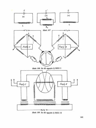 Hình 108. So dồ nguyên lý REG ì
.—Dmmsvp mvmsissìssmmsssssam' 'õỗữữữữSsG
•
Hình 109. So đồ nguyên lý REG li
 