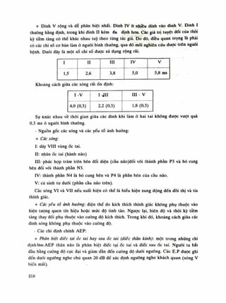 + Đinh V rộng và dễ phân biệt nhất. Đinh IV ít nhiêu dính vào đinh V. Đinh ì
thường hằng định, trong khi đinh l i kém ổn định hon. Các giá trị luyột dối của thòi
kỳ tiềm tàng có thề khác nhau tuy theo tùng tác giả. Do dó, diều quan trọng là phải
có các chi số co bản làm ỏ người bình thường, qua đó mói nghiên cứu dược trên nguôi
bệnh. Dưới dây là một số chi số được sù dụng rộng rái.
ì li IU IV V
1,5 2,6 3,8 5,0 5,8 ms
Khoảng cách giũa các sóng rấtổn định:
ì -V ì JII HI - V
4,0 (0,3) 2,2 (0,3) 1,8 (0,3)
Sụ knác nhau về thòi gian giũa các đinh khi làm ỏ hai tai không duọc vuọt quá
0,3 ms ỏ nguôi bình thuồng.
- Nguồn gốc các sóng và các yếu tố ảnh hướng:
+ Các sóng:
ì: dây VIN vùngốc tai.
li: nhânốc tai (hành não)
HI: phức họp trám trên bên đối diện (càu não(dối vói thành phàn P3 vả bó cung
bên đối vói thành phàn N3.
IV: thành phần N4 là bó cung bên và P4 là phần bên của cầu náo.
V: cù sinh tu đuôi (phần cầu não trên).
Các sóng VI và v u nếu xuất hiện có thế là biểu hiện xung động đến đồi thị và tia
thính giác.
+ Các yếu tổ ảnh hưởng: điện thế do kích thích thính giác không phụ thuộc vào
hiện tượng quen tín hiệu hoặc mức độ tinh táo. Ngược lại, biên độ và thòi kỳ tiềm
tàng thay đồi phụ thuộc vào cuông độ kích thích. Trong khi dó, khoảng cách giũa các
đinh sóng không phụ thuộc vào cuông độ.
- Các chi định chính AEP:
+ Phân biệt điếc tại ốc tai hay sau óc tai (điếc thăn kinh): một trong nhúng chi
định làm AEP thân não là phân biệt điếc tạiốc tai và điếc sau ốc tai. Nguôi ta bắt
dầu bằng cuông độ cực dại và giảm dàn đến cuông độ đuối ngưỡng. Các E.p dược ghi
đến đuôi ngưỡng nghe chù quan 20 dB đề xác định nguỗng nghe khách quan (sóng V
biến mất).
218
 