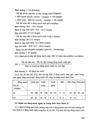 Bình thường < 1,8 (Zwiebel).
- Tốc độ tối đa tâm thu và tâm trương (echo Doppler):
+ PSV (peak systolic velocity - cm/giây): < no cm/giây.
+ EDV (end - diastolic velocity - cm/giây): < 40 cm/giây.
- Tóc độ tuyệt đối ỏ dộng mạch cảnh gốc (cm/giây):
Bình thuồng: 28,6 - 178,4 cm/giây
Bệnh lý: hẹp đuôi 60%: 33,5 - 121,5 cm/giây
Hẹp trên 60%: 47-114 cm/giây
- Tốc độ tuyệt đối ỏ động mạch cành trong (cm/giây):
Bình thuòng: 20,1-112 cm/giây
Bệnh lý: hẹp dưới 60%: 24,1-209,8 cm/giây
Hẹp trên 60% - 99%: 93,5 - 304,6 cm/giây.
- Rộng của phổ Doppler (cm/giây) (spectral - broadening):
Bình thường < 30 cm/giây.
3.2.3. Dành giá độ đàn hòi động mạch cảnh: IDC (L'indix distensibilité carotidien).
Tóc độ tâm thu - Tốc độ tâm trương động mạch cảnh gốc
IDC = ; : :
; :
Hiệu số huyết áp động mạch cánh tay (em Hg)
Bình thuồng: 4 - 20 (theo lứa tuổi).
3.2.4. Tốc độ tâm thu (Vs), tâm trương {Vả)ở dộng mạch cành gốc, cành trong,
cảnh ngoài, dộng mạch mắt, động mạch đốt sổng và dộng mạch dưới đòn.
^^X^Động mạch
Tốc độ^^x^^
(cm/giây) 
Cảnh gốc Cảnh
trong
Cảnh
ngoài
Mắt Đốt sống Đuối đòn
vs 70 - 100 70 - 100 30 - 50 5 - 15 10 - 40 70 - 90
Vá 20 - 30 30 - 40 0 - 6 0 - 6 10 - 16
3.3. Khám xét dộng mạch ngoài sọ trong diêu kiện bệnh lý.
3.3.1. Bệnh lý động mạch mắt: những thay đối ỏ động mạch mắt thể hiện những rối
loạn bệnh lý ỏ động mạch cảnh trong hon là tại chỗ. Tuy mức độ hẹp động mạch cành
237
 