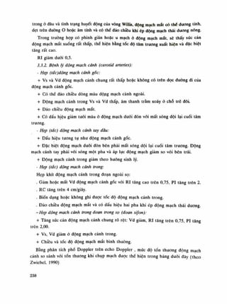 trong ỏ đâu và tình trạng huyết động của vòng Willis, động mạch mắt có thè dương tính,
dẹt trên đường o hoặc âm tính và có thể đảo chfêu khi ép dộng mạch thái duong nông.
Trong trường họp có phình giãn hoặc u mạch ỏ động mạch mắt, sẽ thấy súc cản
động mạch mắt xuống rất thấp, thế hiện bằng tốc độ tâm trương xuất hiện và dặc biệt
tăng rất cao.
RI giảm đuôi 0,5.
3.3.2. Bệnh lý động mạch cảnh (carotid arteries):
- Hẹp (tắc)dộng mạch cành góc:
+ Vs và Vd động mạch cảnh chung rất thấp hoặc không có trên dọc dường di của
dộng mạch cảnh góc.
+ Có thề đảo chiều dòng máu động mạch cảnh ngoài.
+ Động mạch cảnh trong Vs và Vd thấp, âm thanh tràm xoáy ỏ chỗ trê đôi-.
+ Đảo chiều động mạch mắt.
+ Có dấu hiệu giảm tuói máu ỏ động mạch đuối đòn vói mất sóng dội lại cuối tâm
trương.
- Hẹp (tấc) dộng mạch cánh tay dầu:
+ Dấu hiệu tuông tự nhu động mạch cánh góc.
+ Đặc biệt động mạch đuối đòn bèn phải mất sóng dội lại cuối tâm trương. Động
mạch cánh tay phải vói sóng một pha và áp lục động mạch giám so vói bên trái.
+ Động mạch cảnh trong giảm theo huống sinh lý.
- Hẹp (tắc) dộng mạch cành trong:
Hẹp khít động mạch cảnh trong đoạn ngoài sọ:
. Găm hoặc mất Vd động mạch cảnh góc với RI tăng cao trên 0,75, PI tăng trên 2.
. RC tăng. trên 4 cm/giây.
. Biến dạng hoặc không ghi được tốc độ động mạch cảnh trong.
. Đảo chiều động mạch mắt và có dấu hiệu hai pha khi ép dộng mạch thái dương.
-Hẹp động mạch cánh trong đoạn trong sọ (đoạn sifon):
+ Tăng sức cản động mạch cảnh chung rõ rệt: Vd giảm, RI tăng trên 0,75 PI tăng
trên 2,00.
+ Vs, Vd giảm ỏ động mạch cành trong.
+ Chiều và tốc độ động mạch mắt bình thường.
Bằng phân tích phố Doppler trên echo Doppler , mức độ tồn thương động mách
cảnh so sánh vói tổn thương khi chụp mạch được thế hiện trong bảng dưới đây (theo
Zwiebel, 1990)
238
 