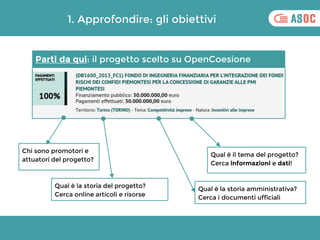 Parti da qui: il progetto scelto su OpenCoesione
1. Approfondire: gli obiettivi
Chi sono promotori e
attuatori del progett...