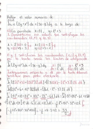 La integral compleja