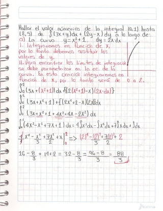 La integral compleja