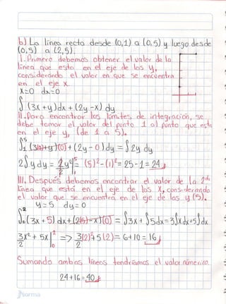 La integral compleja