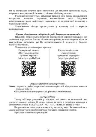 103
які не відчувають потреби бути причетними до важливих суспільних подій,
стороняться патріотичної діяльності, займають байдужу позицію.
Учасникам пропонується, керуючись тезами і всім раніше опрацьованим
матеріалом, написати короткого мотиваційного листа байдужим
співгромадянам щодо необхідності долучитися до патріотичної діяльності у
місцевих громадах.
Напрацювання підгруп презентуються у великому колі та коротко
коментуються.
Вправа «Знайомтесь, мій рідний край! Запрошую на гостини!»
Завдання: запропонуйте/розробіть екскурсійний маршрут/екскурсію, що
знайомить з традиціями Вашого міста/селища/району; визначте перелік місць та
екскурсійних маршрутів, які Ви порекомендували б відвідати у Вашому
місті/селищі/районі.
На допомогу організаторам тренінгу:
Електронний каталог
«Віртуальні подорожі
музеями України»
(https://goo.gl/xDyVob)
Електронний каталог
«Рекомендовані
туристичні маршрути»
(https://goo.gl/w8rwcJ)
Вправа «Патріотичний кросворд»
Мета: закріпити здобуті теоретичні знання на практиці, відпрацювати навички
групової роботи.
Обладнання: плакати формату А1, різнокольорові маркери.
Хід проведення
Тренер об‘єднує учасників у підгрупи, які мають за визначений час
утворити команду, обрати їй назву, символ та гасло і розробити кросворд з
ключовими словами УКРАЇНА, ПАТРІОТИЗМ, ПРАПОР, ТРИЗУБ тощо.
Напрацювання команд презентуються у великому колі. За наявності часу
можна запропонувати іншим підгрупам розгадати складені кросворди.
Приклади тематичних кросвордів:
 