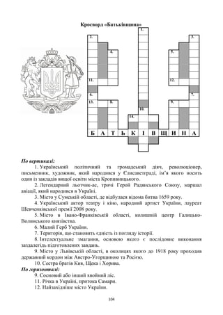 104
Кросворд «Батьківщина»
1.
2. 3.
4. 5.
11. 12.
6. 7.
13. 8. 9.
10.
14.
Б А Т Ь К І В Щ И Н А
По вертикалі:
1. Український політичний та громадський діяч, революціонер,
письменник, художник, який народився у Єлисаветграді, ім‘я якого носить
один із закладів вищої освіти міста Кропивницького.
2. Легендарний льотчик-ас, тричі Герой Радянського Союзу, маршал
авіації, який народився в Україні.
3. Місто у Сумській області, де відбулася відома битва 1659 року.
4. Український актор театру і кіно, народний артист України, лауреат
Шевченківської премії 2008 року.
5. Місто в Івано-Франківській області, колишній центр Галицько-
Волинського князівства.
6. Малий Герб України.
7. Територія, що становить єдність із погляду історії.
8. Інтелектуальне змагання, основою якого є послідовне виконання
заздалегідь підготовлених завдань.
9. Місто у Львівській області, в околицях якого до 1918 року проходив
державний кордон між Австро-Угорщиною та Росією.
10. Сестра братів Кия, Щека і Хорива.
По горизонталі:
9. Сосновий або інший хвойний ліс.
11. Річка в Україні, притока Самари.
12. Найзахідніше місто України.
 