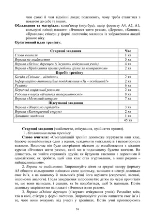 55
чим схожі й чим відмінні люди; пояснюють, чому треба ставитися з
повагою до себе та інших.
Обладнання та матеріали: комп‘ютер (ноутбук); папір формату А4, А5, А1;
кольорові олівці; плакати: «Вчимося жити разом», «Дерево», «Кошик»,
«Правила»; стікери у формі листочків; малюнок із зображенням людей
різного віку.
Орієнтовний план тренінгу:
Стартові завдання Час
Слово вчителя 1 хв
Вправа на знайомство 5 хв
Вправа «Осіннє деревце» (з’ясувати очікування учнів) 4 хв
Вправа «Прийняття правил роботи групи за контрактом» 2 хв
Перебіг тренінгу
Бесіда «Спільне – відмінне» 2 хв
Інформаційно-мотиваційне повідомлення «Ти – особливий!» 2 хв
Руханка 6 хв
Перегляд соціальної реклами 2 хв
Робота в парах «Вчимося толерантності» 8 хв
Вправа «Мозковий штурм» 7 хв
Підсумкові завдання
Вправа «Збираємо гербарій» 3 хв
Вправа «Електричний струм» 2 хв
Домашнє завдання 1 хв
45 хв
Стартові завдання (знайомство, очікування, прийняття правил).
1. Оголошення теми тренінгу.
Слово вчителя: «Сьогоднішній тренінг допоможе згуртувати наш клас,
ближче познайомитися один з одним, усвідомити унікальність і неповторність
кожного. Водночас він буде своєрідним містком до ознайомлення з цікавим
курсом «Вчимося жити разом», який ми в подальшому будемо вивчати. Ви
дізнаєтесь, як знайти справжніх друзів; як будувати взаємини з дорослими й
однолітками; як зробити, щоб наш клас став згуртованим, а ваші родини –
найщасливішими».
2. Вправа на знайомство. Запропонуйте дітям на аркуші паперу формату
А5 обвести кольоровими олівцями свою долоньку, записати в центрі долоньки
своє ім‘я, а на кожному із пальчиків різні його варіанти (скорочені, ласкаві,
іншомовні аналоги). Після завершення запропонуйте дітям по черзі прочитати
те, що вони написали, і сказати, як їм подобається, щоб їх називали. Потім
долоньку закріплюємо на плакаті «Вчимося жити разом».
3. Вправа «Осіннє деревце» (з‘ясувати очікування учнів). Роздайте всім,
хто в колі, стікери у формі листочка. Запропонуйте учням написати своє ім‘я і
те, чого вони очікують від участі у тренінгах. Потім учні проговорюють
 