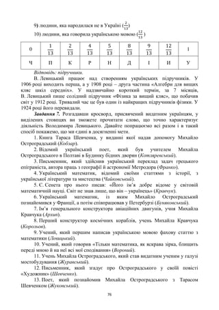 76
9) людини, яка народилася не в Україні ( )
10) людини, яка говорила українською мовою ( )
0 1
Ч П К Р Н Д І И У
Відповідь: підручники.
В. Левицький працює над створенням українських підручників. У
1906 році виходить перша, а у 1908 році – друга частина «Алгебри для вищих
кляс шкіл середніх». У надзвичайно короткий термін, за 7 місяців,
В. Левицький пише солідний підручник «Фізика за вищий кляс», що побачив
світ у 1912 році. Тривалий час це був один із найкращих підручників фізики. У
1924 році його перевидали.
Завдання 7. Розгадавши кросворд, присвячений видатним українцям, у
виділених стовпцях ви зможете прочитати слово, що точно характеризує
діяльність Володимира Левицького. Давайте попрацюємо всі разом і в такий
спосіб покажемо, що ми єдині в досягненні мети.
1. Книга Тараса Шевченка, у виданні якої надав допомогу Михайло
Остроградський (Кобзар).
2. Відомий український поет, який був учителем Михайла
Остроградського в Полтаві в Будинку бідних дворян (Котляревський).
3. Письменник, який здійснив український переклад задач грецького
епіграміста, автора праць з географії й астрономії Метродора (Франко).
4. Український математик, відомий своїми статтями з історії, з
української літератури та мистецтва (Чайковський).
5. Є. Сенета про нього писав: «Його ім‘я добре відоме у світовій
математичній науці. Світ не знав лише, що він – українець» (Кравчук).
6. Український математик, із яким Михайло Остроградський
познайомився у Франції, а потім співпрацював у Петербурзі (Буняковський).
7. Ім‘я генерального конструктора авіаційних двигунів, учня Михайла
Кравчука (Архип).
8. Перший конструктор космічних кораблів, учень Михайла Кравчука
(Корольов).
9. Учений, який першим написав українською мовою фахову статтю з
математики (Левицький).
10. Учений, який говорив «Тільки математика, як яскрава зірка, блищить
переді мною й на неї всі мої сподівання» (Вороний).
11. Учень Михайла Остроградського, який став видатним ученим у галузі
мостобудування (Журавський).
12. Письменник, який згадує про Остроградського у своїй повісті
«Художник» (Шевченко).
13. Поет, який познайомив Михайла Остроградського з Тарасом
Шевченком (Жуковський).
 