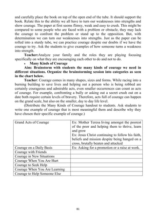 81
and carefully place the book on top of the open end of the tube. It should support the
book. Relate this to the ability we all have to turn our weaknesses into strengths and
show courage. The paper at first seems flimsy, weak and easy to crush. This might be
compared to some people who are faced with a problem or obstacle, they may lack
the courage to confront the problem or stand up to the opposition. But, with
determination we can turn our weaknesses into strengths. Just as the paper can be
rolled into a sturdy tube, we can practice courage despite our doubts if we have the
courage to try. Ask the students to give examples of how someone turns a weakness
into strength.
Teacher:Analyze your family and the roles they are playing focusing
specifically on what they are encouraging each other to do and not to do.
Many Kinds of Courage
Aim: Brainstorm with students the many kinds of courage we need in
different situations. Organize the brainstorming session into categories as seen
in the chart below.
Teacher: Courage comes in many shapes, sizes and forms. While racing into a
burning building to save lives and helping out a person who is being robbed are
certainly courageous and admirable acts, even smaller occurrences can count as acts
of courage. For example, confronting a bully or asking out a secret crush out on a
date both require certain levels of bravery. Therefore, acts full of courage can happen
on the grand scale, but also on the smaller, day to day life level.
(Distribute the Many Kinds of Courage handout to students. Ask students to
write one example of courage that is most meaningful them and describe why they
have chosen their specific example of courage.)
Grand Acts of Courage Ex: Mother Teresa living amongst the poorest
of the poor and helping them to thrive, learn
and grow
Ex: Jesus Christ continuing to follow his faith,
beliefs and mission despite being hanged on a
cross, brutally beaten and attacked
Courage on a Daily Basis Ex: Asking for a promotion or a raise at work.
Courage with Friends
Courage in New Situations
Courage When You Are Hurt
Courage to Seek Help
Courage When You Are Learning
Courage to Help Someone Else
 