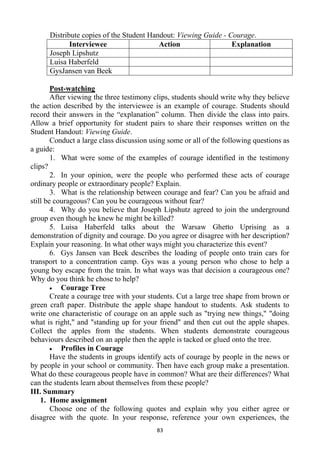 83
Distribute copies of the Student Handout: Viewing Guide - Courage.
Interviewee Action Explanation
Joseph Lipshutz
Luisa Haberfeld
GysJansen van Beek
Post-watching
After viewing the three testimony clips, students should write why they believe
the action described by the interviewee is an example of courage. Students should
record their answers in the ―explanation‖ column. Then divide the class into pairs.
Allow a brief opportunity for student pairs to share their responses written on the
Student Handout: Viewing Guide.
Conduct a large class discussion using some or all of the following questions as
a guide:
1. What were some of the examples of courage identified in the testimony
clips?
2. In your opinion, were the people who performed these acts of courage
ordinary people or extraordinary people? Explain.
3. What is the relationship between courage and fear? Can you be afraid and
still be courageous? Can you be courageous without fear?
4. Why do you believe that Joseph Lipshutz agreed to join the underground
group even though he knew he might be killed?
5. Luisa Haberfeld talks about the Warsaw Ghetto Uprising as a
demonstration of dignity and courage. Do you agree or disagree with her description?
Explain your reasoning. In what other ways might you characterize this event?
6. Gys Jansen van Beek describes the loading of people onto train cars for
transport to a concentration camp. Gys was a young person who chose to help a
young boy escape from the train. In what ways was that decision a courageous one?
Why do you think he chose to help?
Courage Tree
Create a courage tree with your students. Cut a large tree shape from brown or
green craft paper. Distribute the apple shape handout to students. Ask students to
write one characteristic of courage on an apple such as "trying new things," "doing
what is right," and "standing up for your friend" and then cut out the apple shapes.
Collect the apples from the students. When students demonstrate courageous
behaviours described on an apple then the apple is tacked or glued onto the tree.
Profiles in Courage
Have the students in groups identify acts of courage by people in the news or
by people in your school or community. Then have each group make a presentation.
What do these courageous people have in common? What are their differences? What
can the students learn about themselves from these people?
III. Summary
1. Home assignment
Choose one of the following quotes and explain why you either agree or
disagree with the quote. In your response, reference your own experiences, the
 