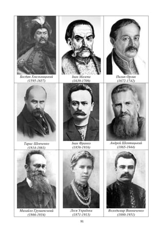 91
Богдан Хмельницький
(1595-1657)
Іван Мазепа
(1639-1709)
Пилип Орлик
(1672-1742)
Тарас Шевченко
(1814-1861)
Іван Франко
(1856-1916)
Андрей Шептицький
(1865-1944)
Михайло Грушевський
(1866-1934)
Леся Українка
(1871-1913)
Володимир Винниченко
(1880-1951)
 
