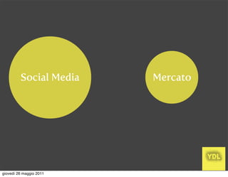 Social Media    Mercato




giovedì 26 maggio 2011
 