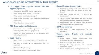 12
WHO SHOULD BE INTERESTED IN THIS REPORT
• LED supply chain: sapphire makers, MOCVD
suppliers, epi-houses.
• Understand ...