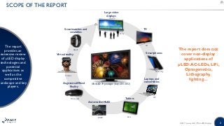 2
SCOPE OF THE REPORT
The report
provides an
extensive review
of µLED display
technologies and
potential
applications as
w...