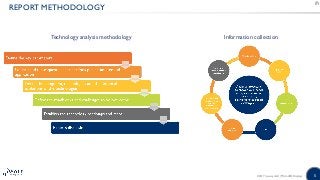 5
REPORT METHODOLOGY
Technology analysis methodology Information collection
©2017 | www.yole.fr | MicroLED Displays
 