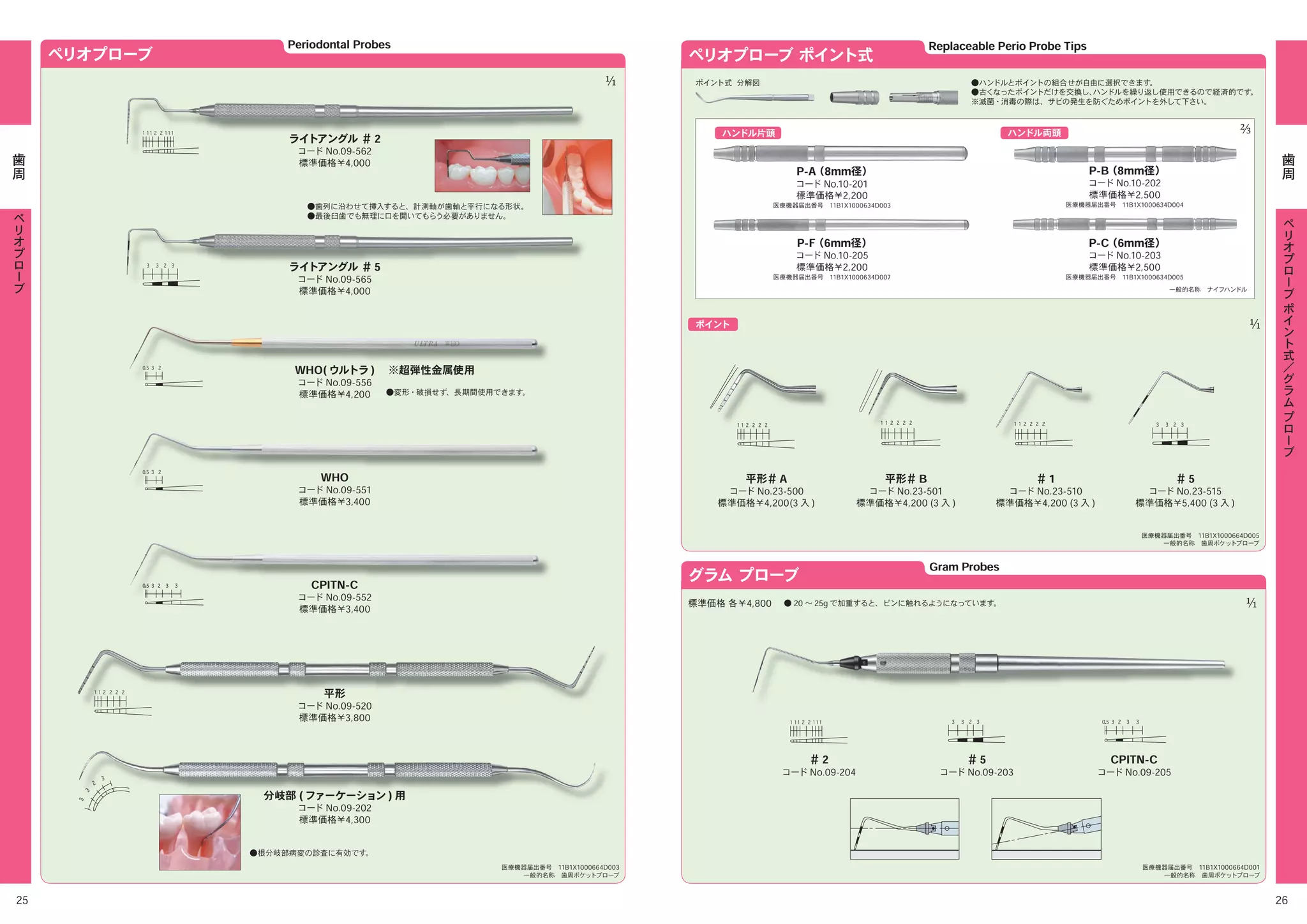 YDM Catalogue 2011 | PDF
