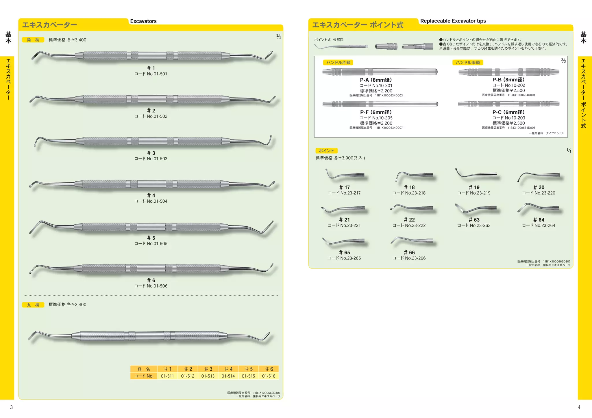 ydm　3点 YDM Catalogue 2011 | PDF