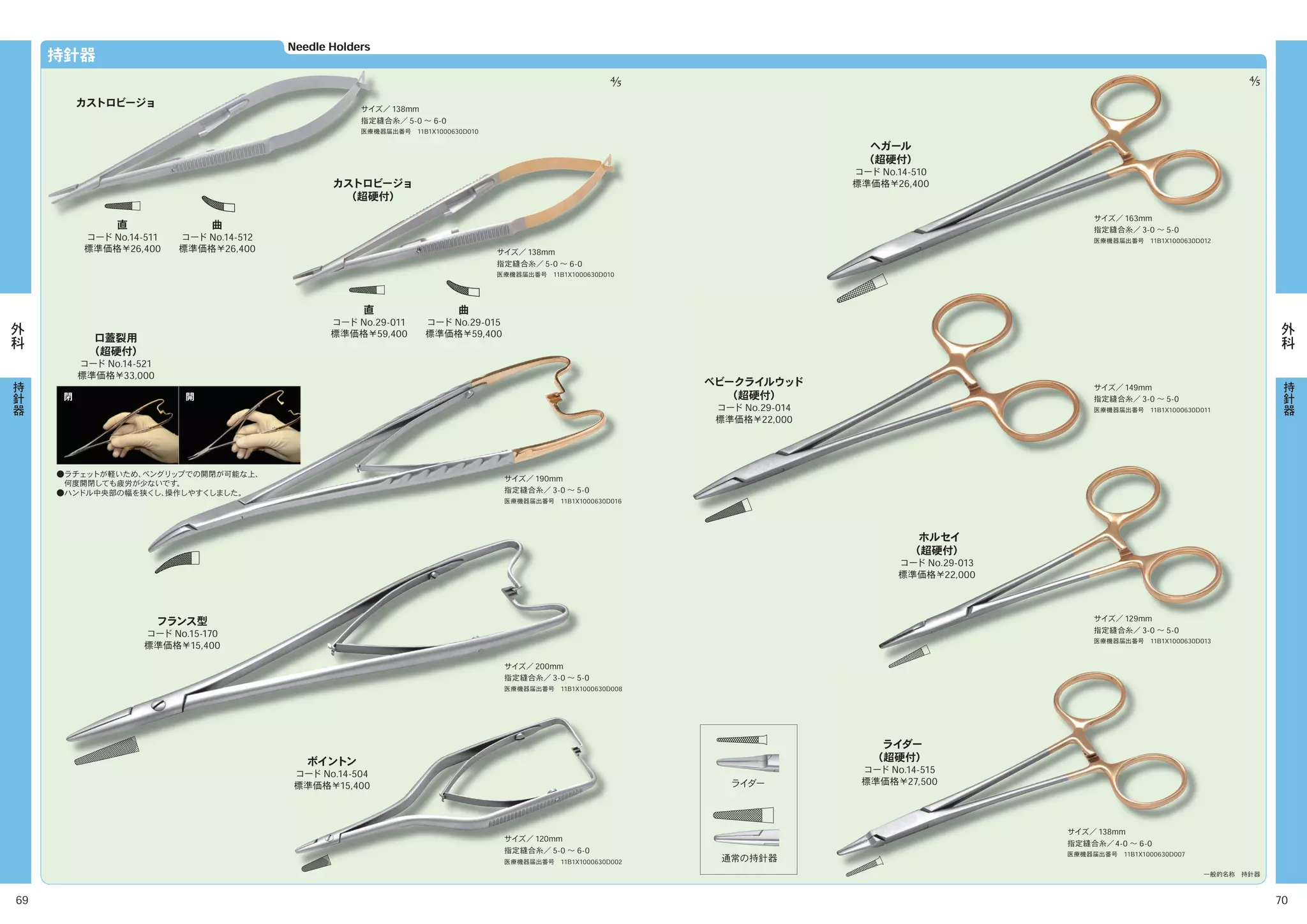 YDM Catalogue 2011 | PDF