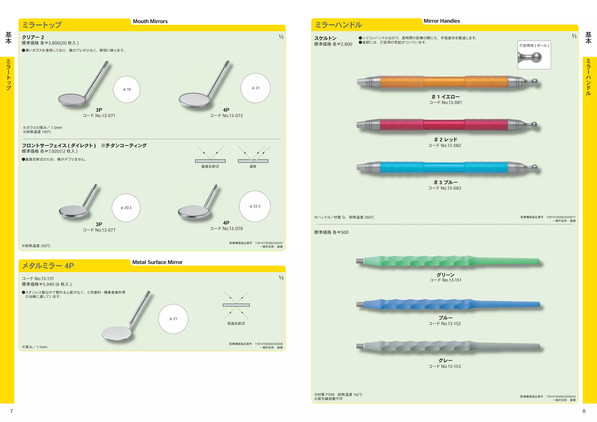 ヒューフレディ　YDM 手用スケーラー　エクスプローラー　プローブ　ミラー YDM Catalogue 2011 | PDF