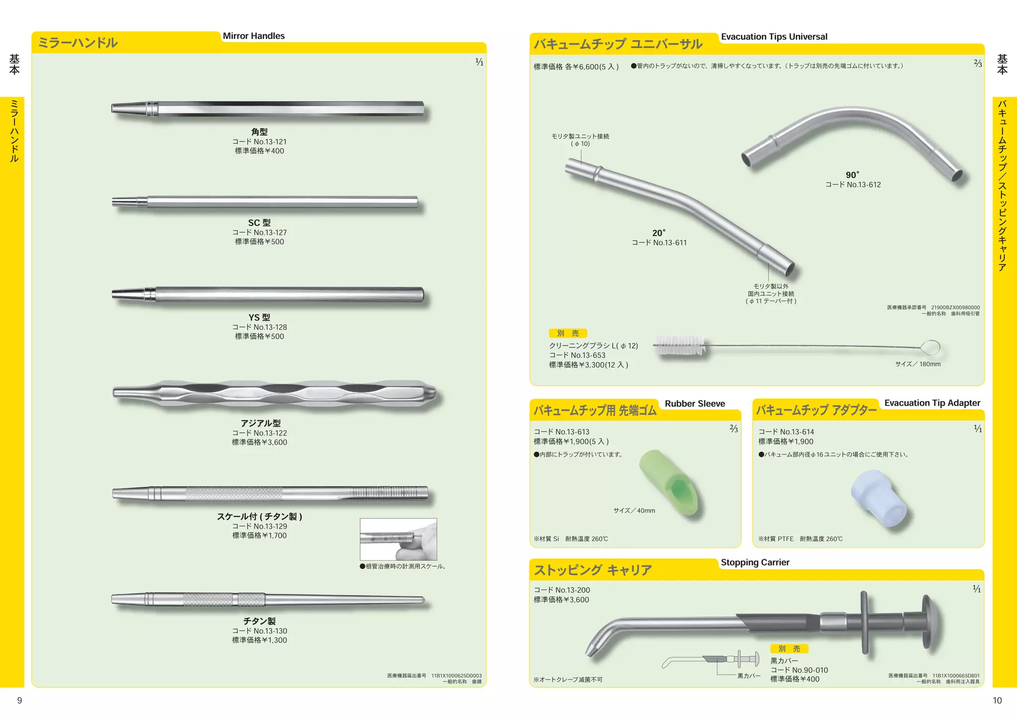 YDM Catalogue 2011 | PDF