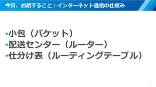 今日、お話すること：インターネット通信の仕組み
•小包（パケット）
•配送センター（ルーター）
•仕分け表（ルーティングテーブル）
3
 