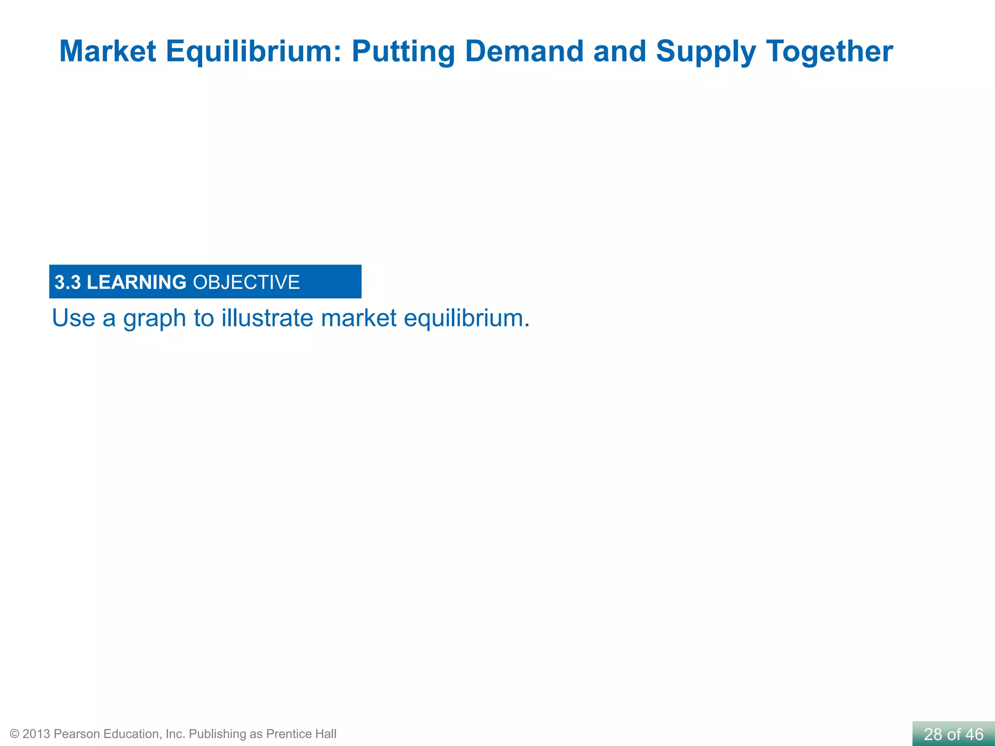28 of 46© 2013 Pearson Education, Inc. Publishing as Prentice Hall
Use a graph to illustrate market equilibrium.
3.3 LEARNING OBJECTIVE
Market Equilibrium: Putting Demand and Supply Together
 