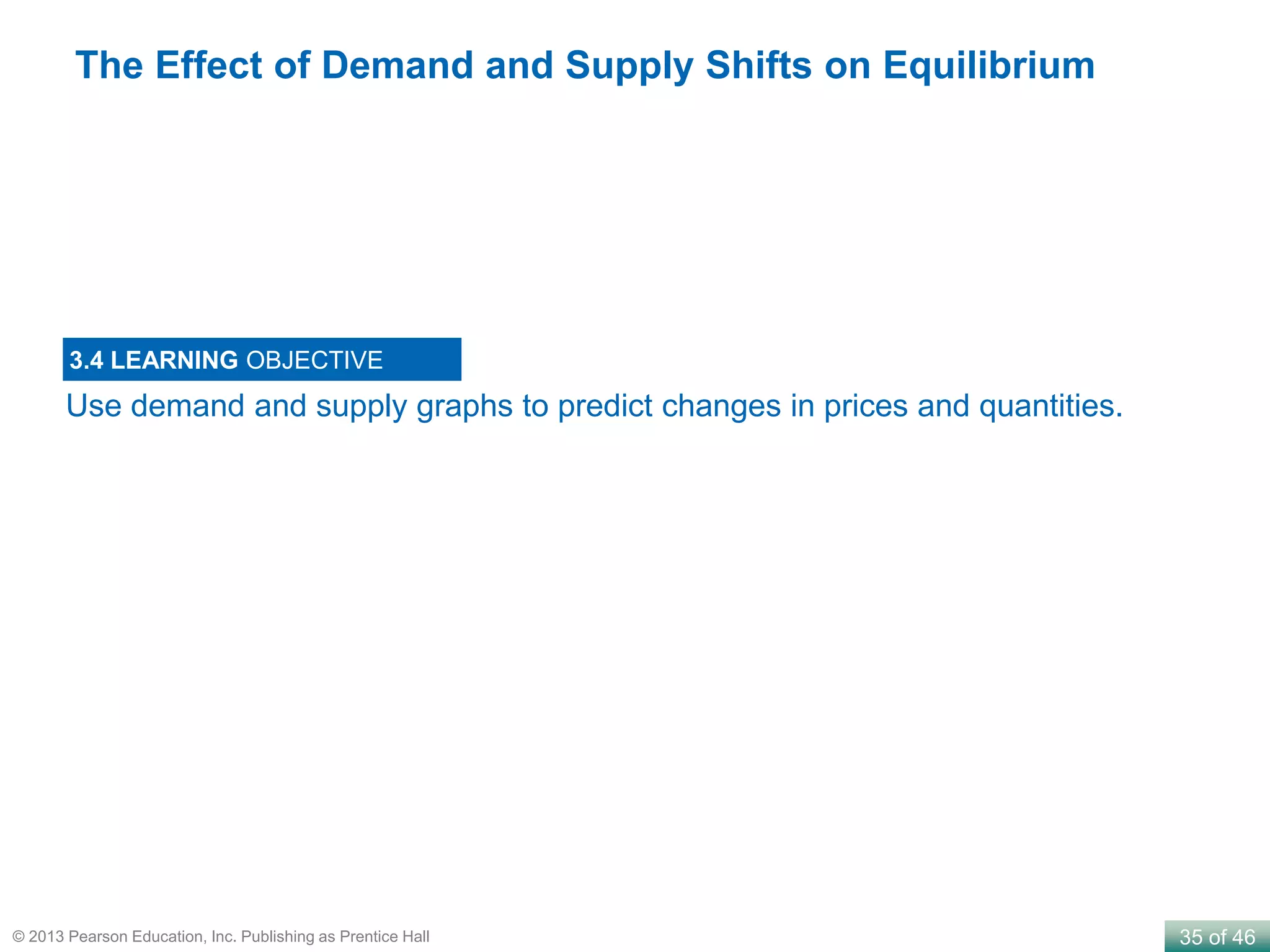 35 of 46© 2013 Pearson Education, Inc. Publishing as Prentice Hall
Use demand and supply graphs to predict changes in prices and quantities.
3.4 LEARNING OBJECTIVE
The Effect of Demand and Supply Shifts on Equilibrium
 