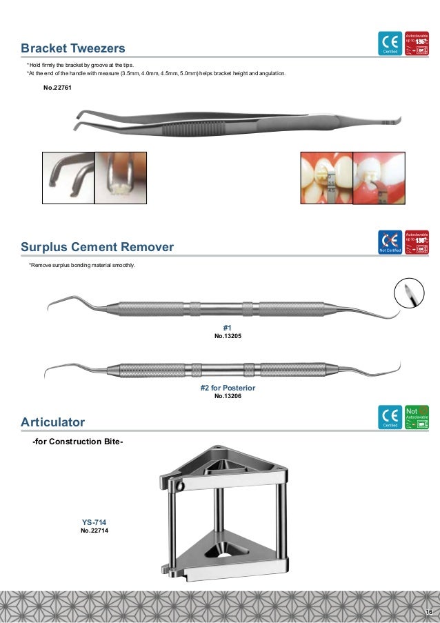 YDM Orthodontic Catalogue