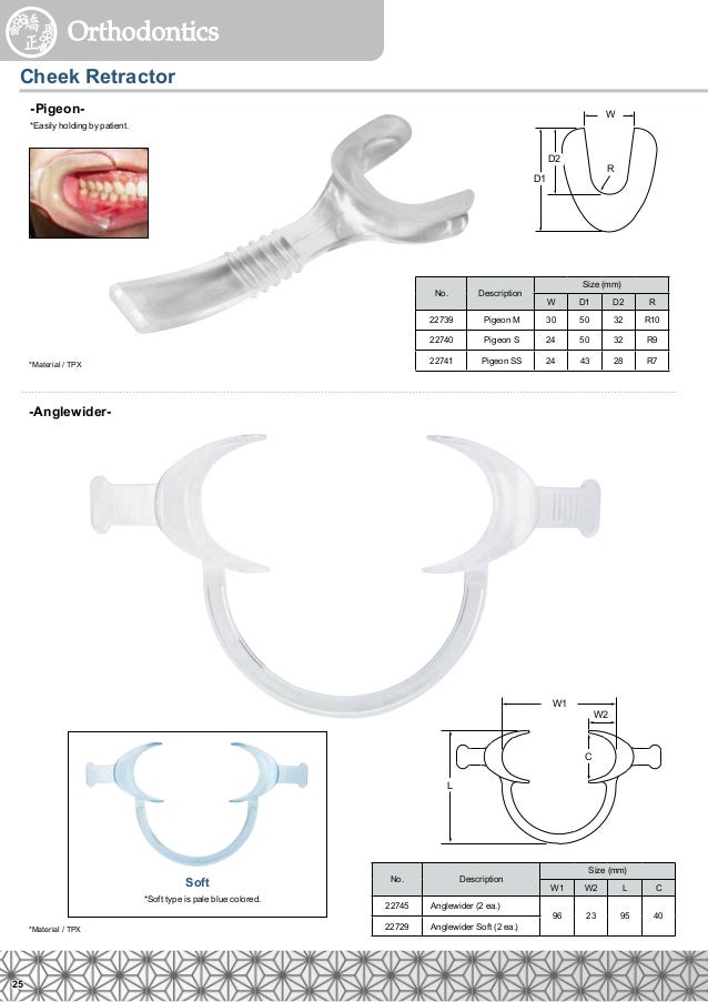 YDM Orthodontic Catalogue
