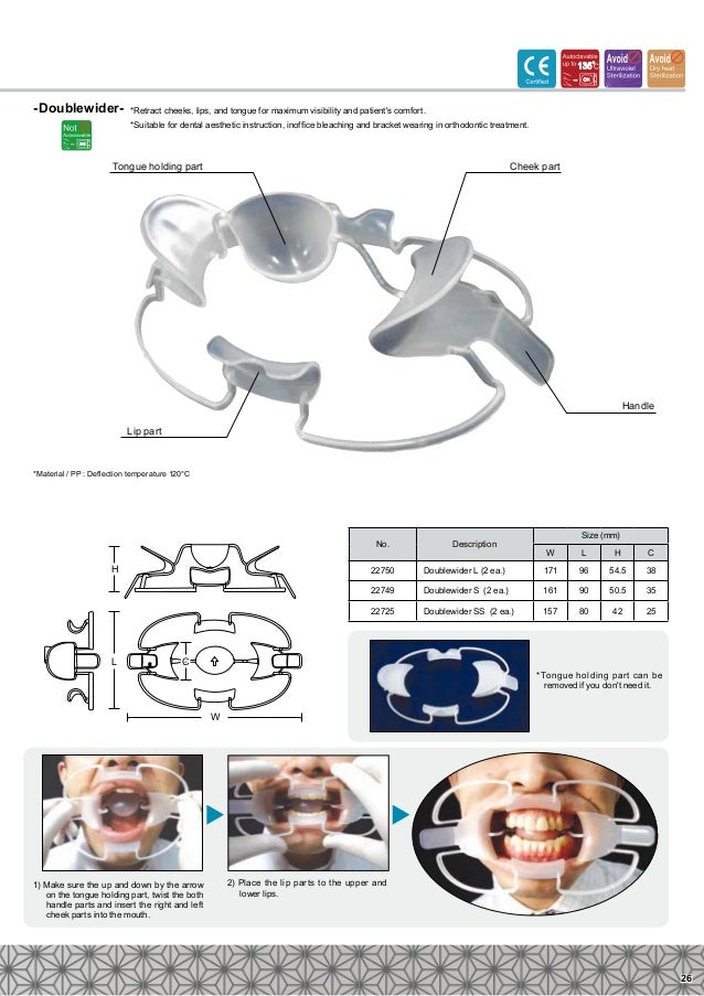 YDM Orthodontic Catalogue