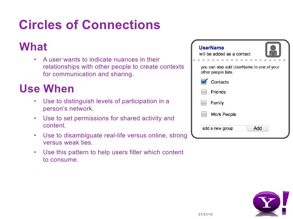 Circles of Connections What